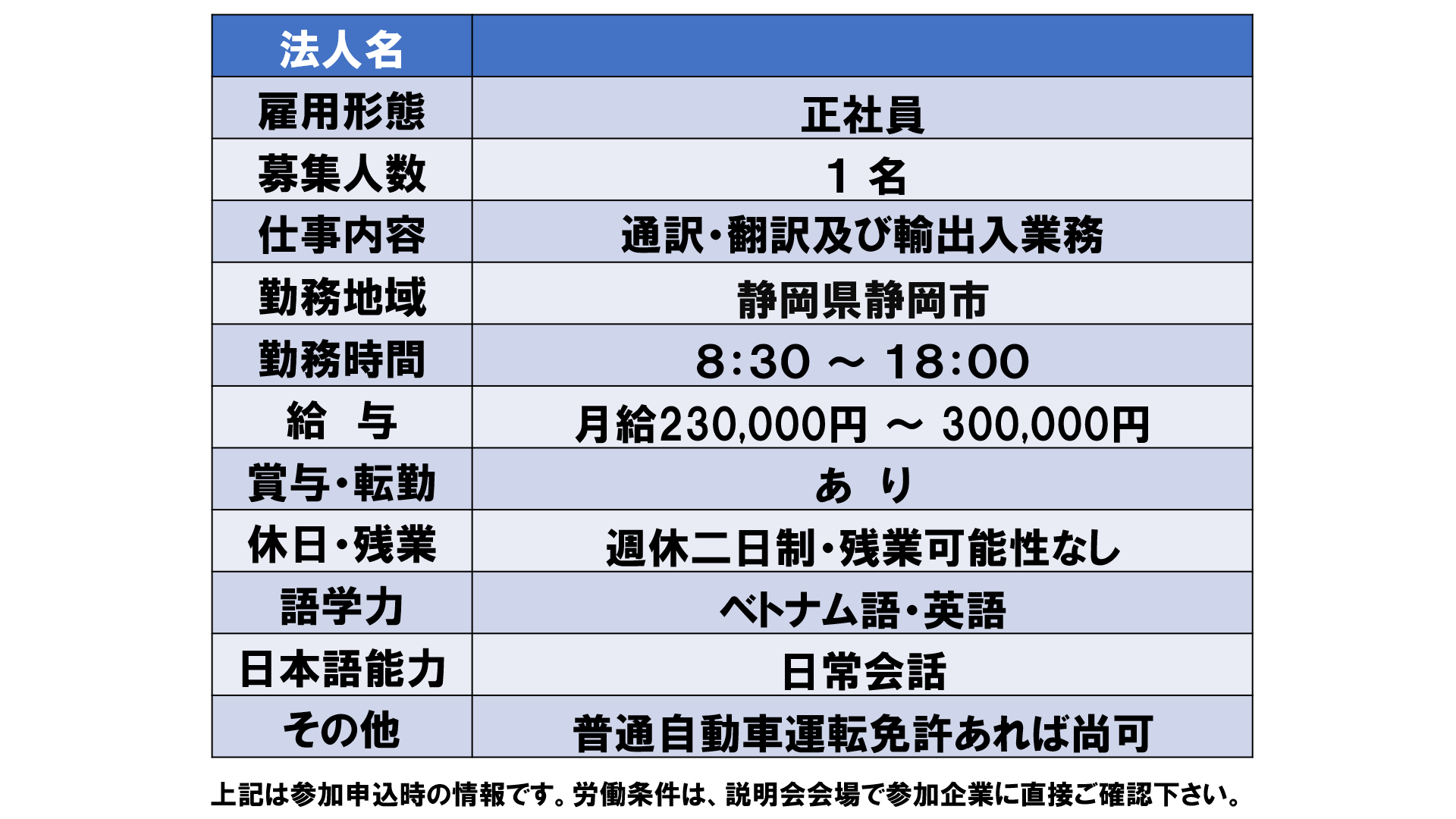 仕事、バイト、正社員